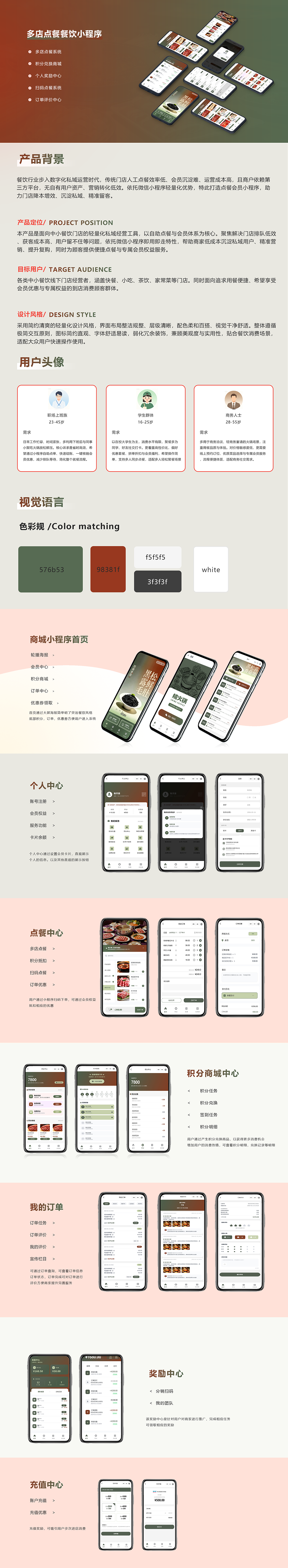 传统门店人工点餐效率低、会员沉淀难、运营成本高，且商户依赖第三方平台，无自有用户资产、营销转化低效